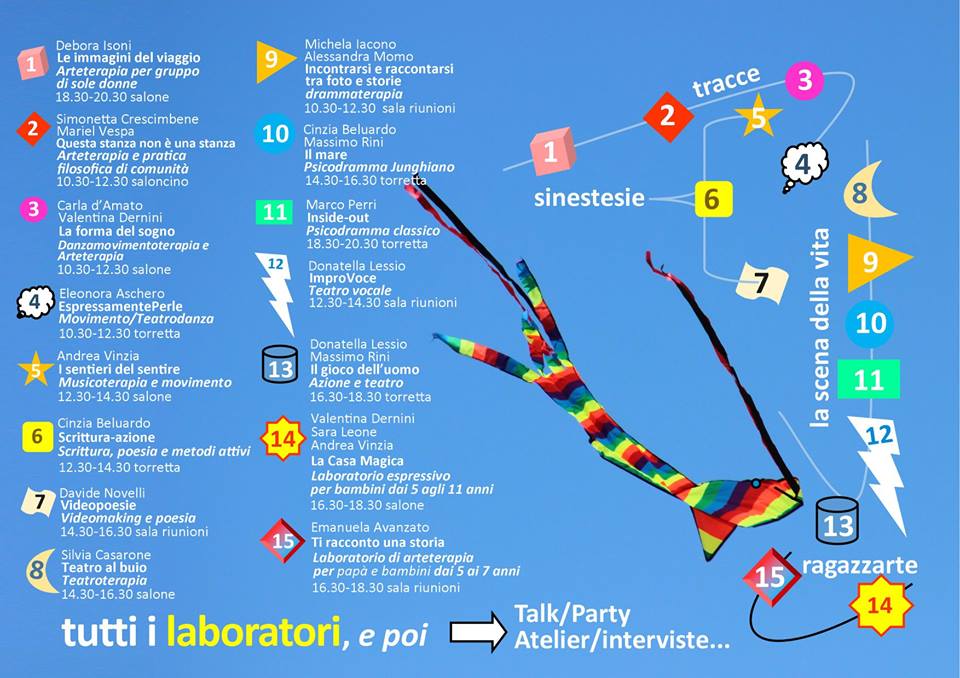 artixtutti programma